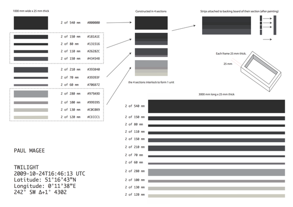 Detailed cutting diagram and plans for Twilight 1.